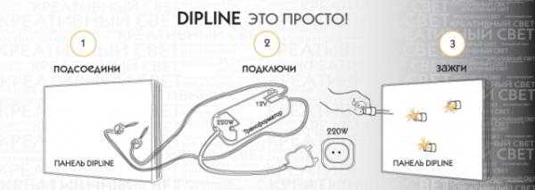 Характеристики и особенности потолков dipline