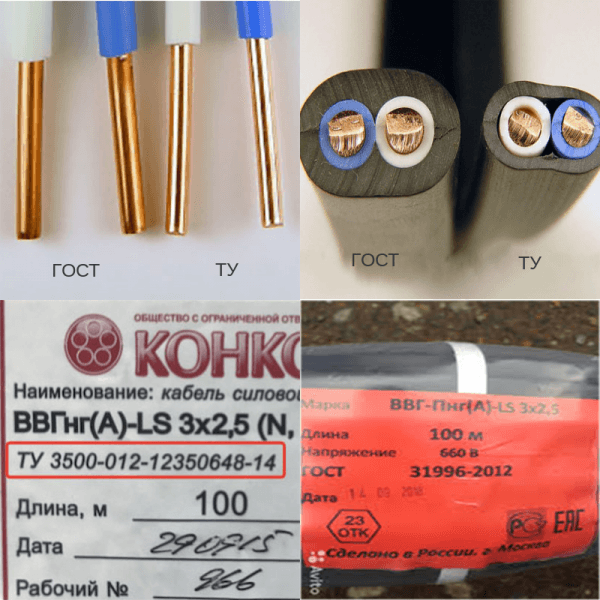 ГОСТ или ТУ кабель. В чем отличие?