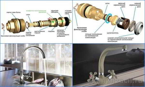 Замена смесителя на кухне: как поменять кран самостоятельно