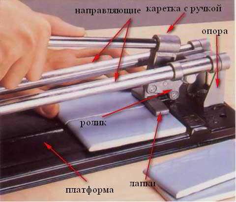 Плиткорез для керамогранита ручной: рекомендации по использованию
