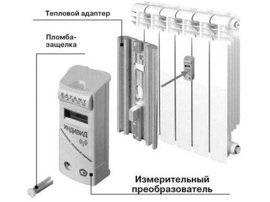 Как установить счетчик на отопление в квартире