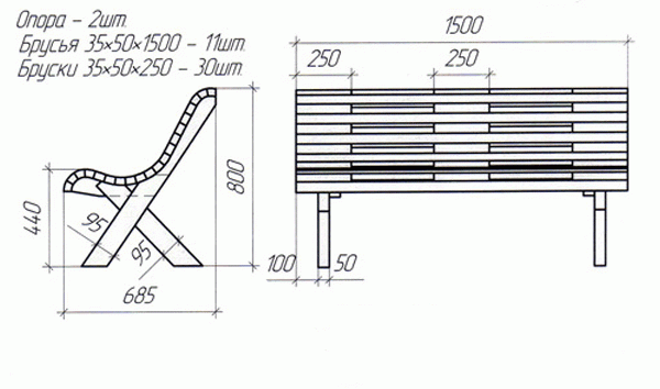 Как сделать деревянную скамейку