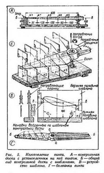 Самодельный ветрогенератор своими руками Самодельный ветрогенератор своими руками