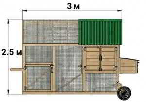 Передвижной курятник на колесах — чертежи и схемы