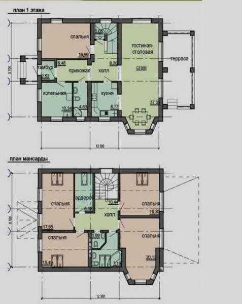 Проекты одноэтажных домов с мансардой: Фото