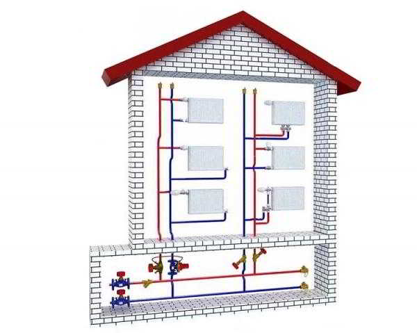 Рациональная прокладка труб контура отопления в частном доме