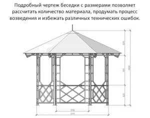 Особенности проектирования беседки: составление чертежа с размерами