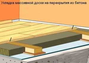 Как укладывать массивную доску: основные варианты и схемы Как укладывать массивную доску: основные варианты и схемы