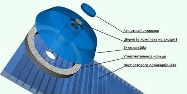 Пластиковая душевая кабина для дачи Пластиковая душевая кабина для дачи