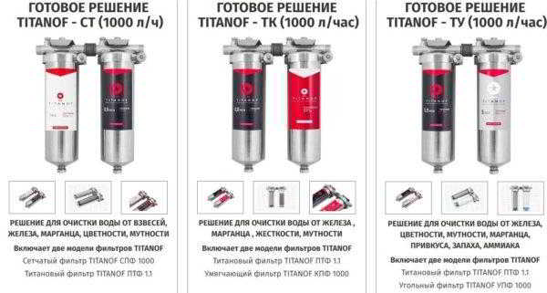 Титановый фильтр для воды TITANOF (Титанов) — миф или реальность?