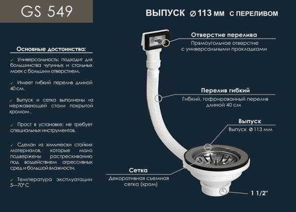 Перелив для раковины – основное назначение и особенности данного вида конструкций