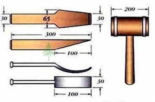 Инструмент для конопатки сруба