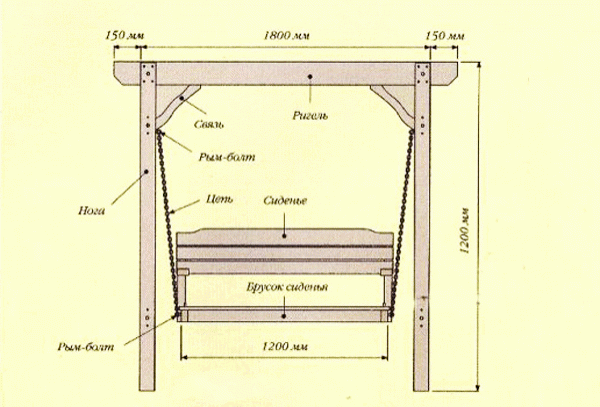Как сделать садовую качель