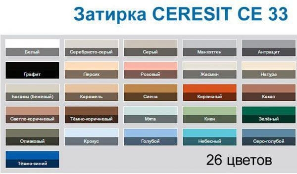 Затирка Ceresit CE 33: технические характеристики и правила эксплуатации