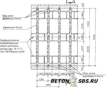 Управление по демонтажу бетонных конструкций