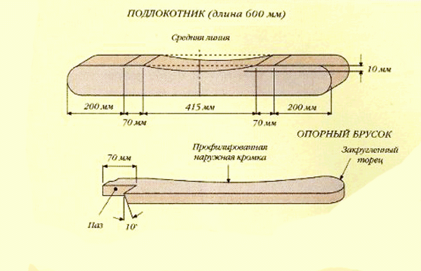 Как сделать садовую качель