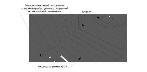 Печь длительного горения самодельная