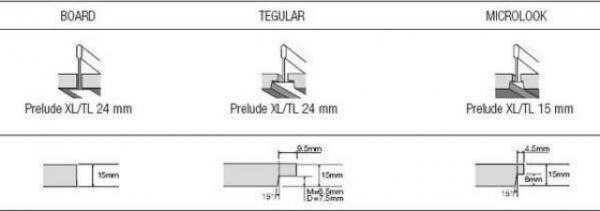 Особенности и характеристики подвесных потолков bioguard