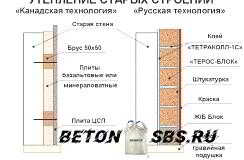 Как сделать газобетонные блоки