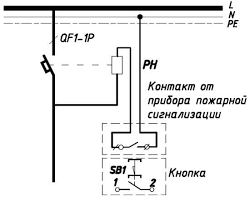 Противопожарная вентиляция: особенности проектирования