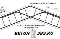 Армирование подпорной стены из бетона