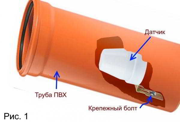 Автоматическое освещение дачного дома и участка своими руками