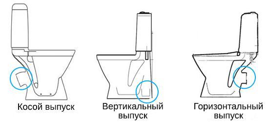 Дизайн маленького туалета. Фото. Идеи. Плитка или обои в туалет?