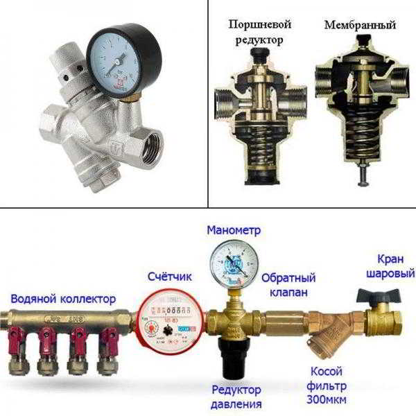 Для чего нужен редуктор давления воды в квартире?