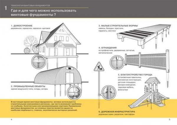 Фундамент на винтовых сваях своими руками. Видео. Фото. Пошагово