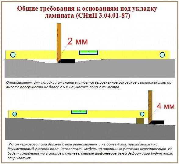 Как класть ламинат на деревянный пол, пошаговая инструкция, видео