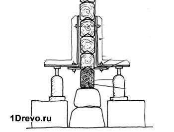 
			Как поднять баню		