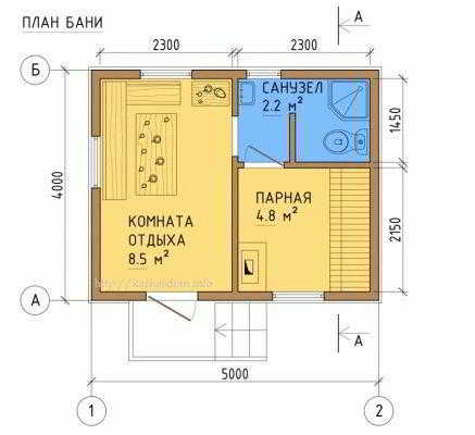 
			Как построить каркасную баню своими руками пошагово		