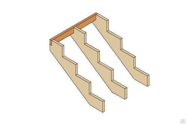 Как построить крыльцо к деревянному дому своими руками. Видео. Фото