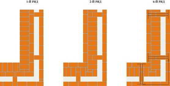 Кладка кирпича своими руками, видео, схемы, с чего начать