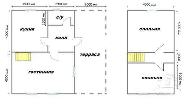 Обзор проектов домов с мансардой, построенных из пеноблоков