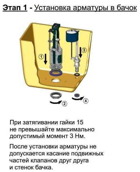 Почему протекает бачок унитаза