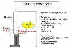 
			Расчет дымоходов для дровяных печей		