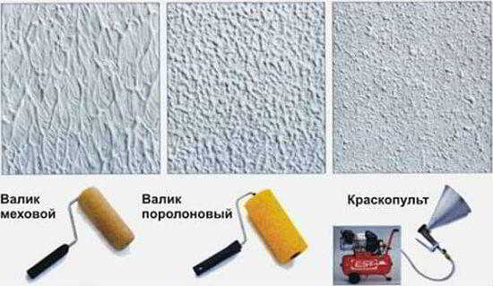 Силиконовые краски для внутренних работ, состав, преимущества, применение
