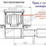 
			Сливные трапы для бани		