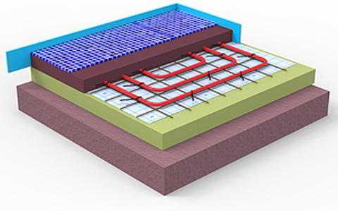 Водяной теплый пол в доме своими руками, схема, укладка