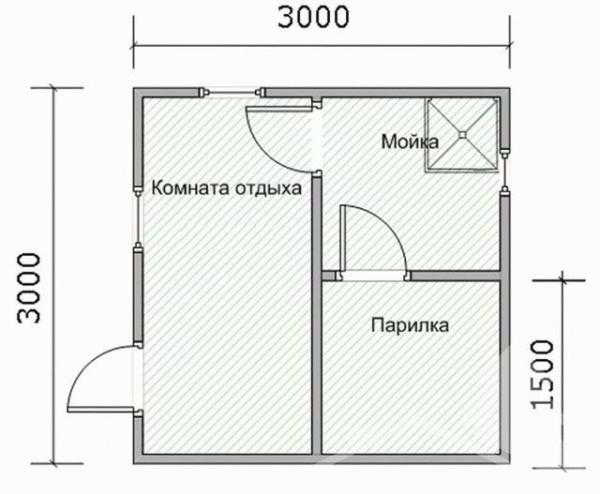 Баня эконом класса своими руками
Баня эконом класса своими руками