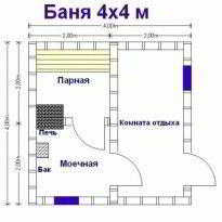 Баня эконом класса своими руками
Баня эконом класса своими руками