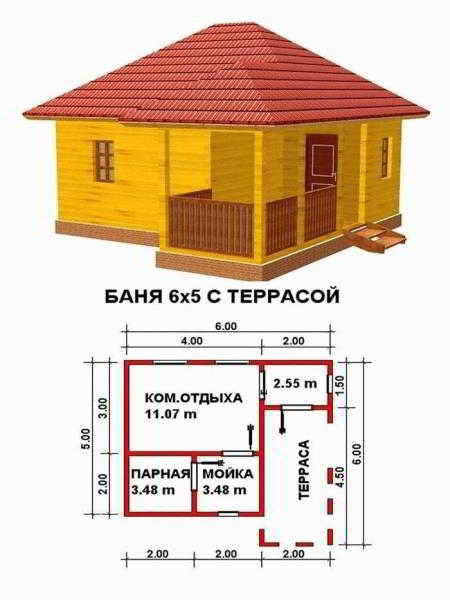 Баня эконом класса своими руками
Баня эконом класса своими руками