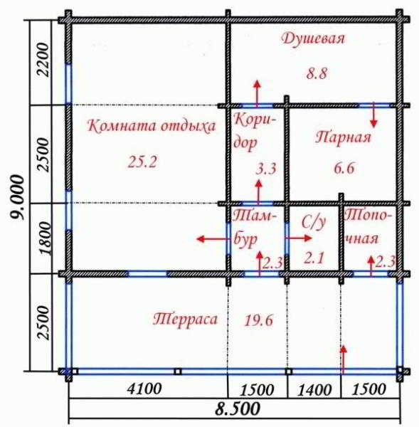 
			Баня с барбекю под одной крышей		