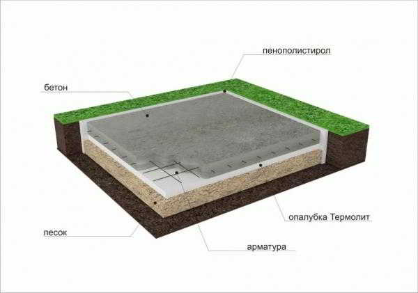 
			Чем облицевать печь из кирпича		