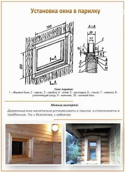 
			Деревянные окна со стеклопакетом для бани		