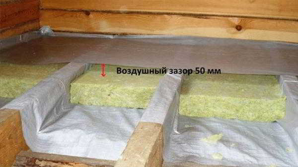 Деревянный пол по балкам
Деревянный пол по балкам