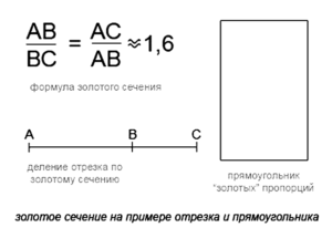 Дизайн – неотъемлемая часть строительного проекта