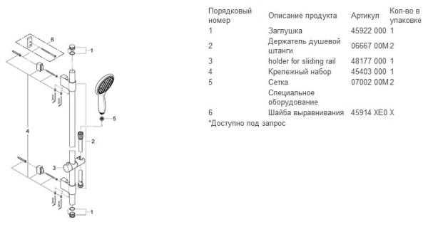 Душевой шланг с лейкой – особенности гибких изделий, рассекателей, тонкости эксплуатации