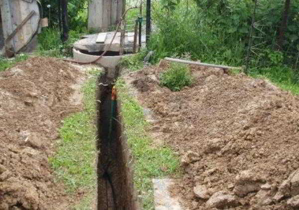 Из-за каких ошибок замерзает вода в частных водопроводах Из-за каких ошибок замерзает вода в частных водопроводах